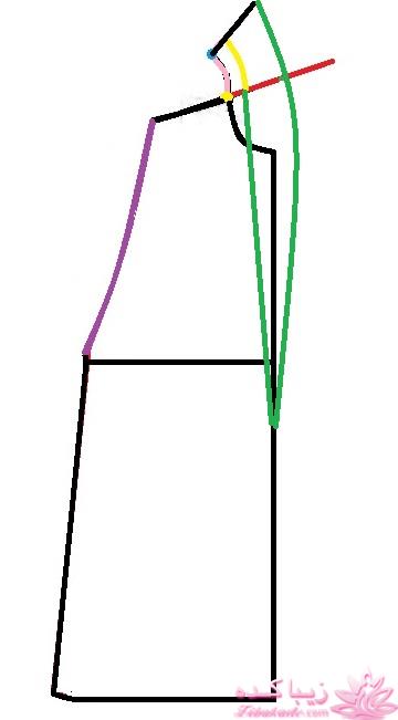 آموزش دوخت مانتو