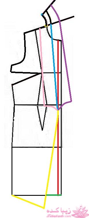 آموزش دوخت مانتو