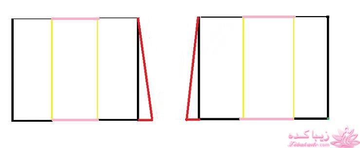 آموزش دوخت سیسمونی نوزاد