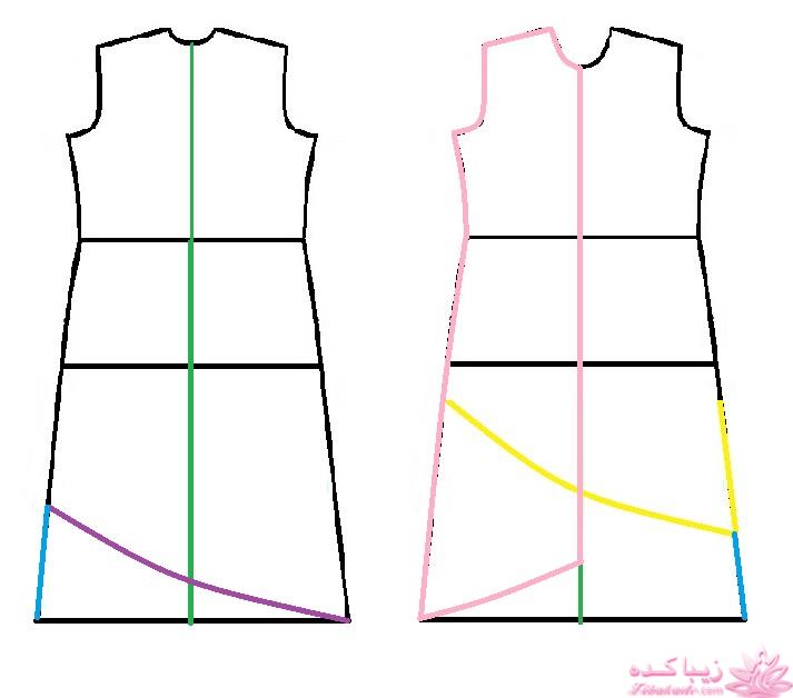 آموزش دوخت مانتو