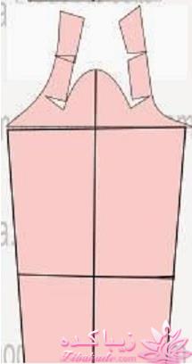 پرسش و پاسخ خیاطی