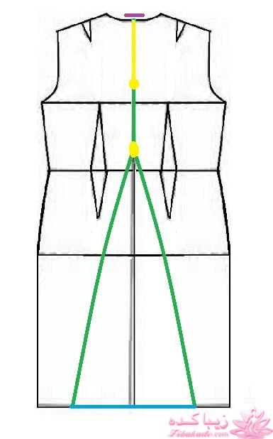 آموزش دوخت مانتو