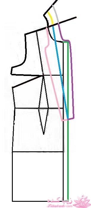 آموزش دوخت مانتو