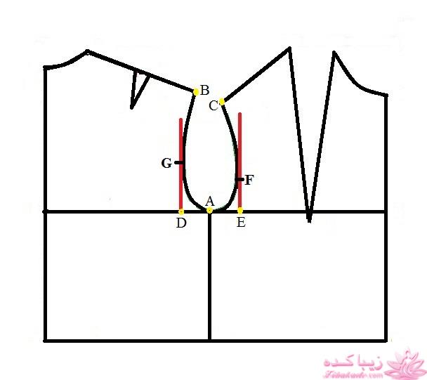 آموزش دوخت مانتوی اداری و شلوار