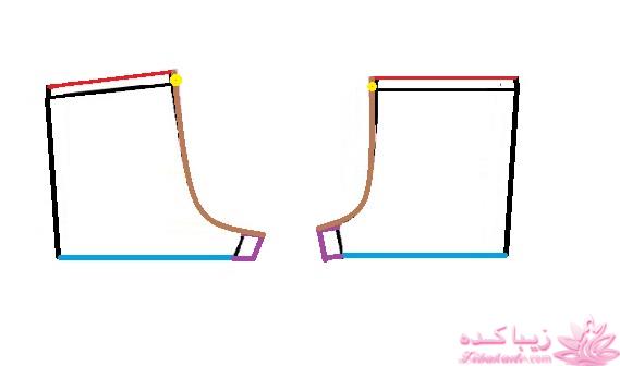 آموزش خیاطی لباس کودک