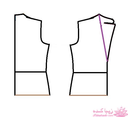 آموزش خیاطی لباس کودک