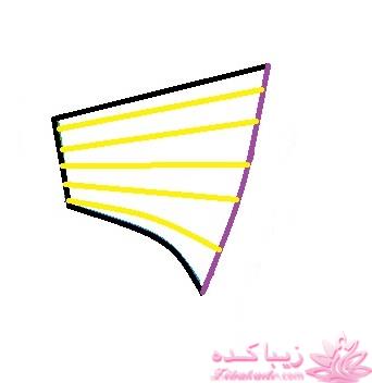 آموزش دوخت مانتو