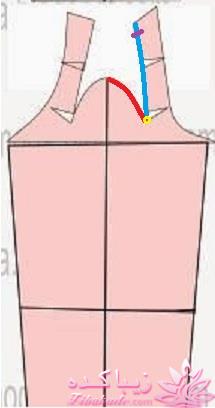 پرسش و پاسخ خیاطی