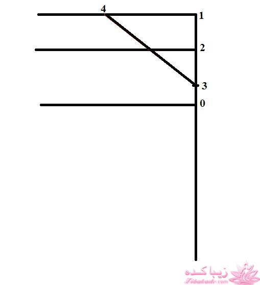 آموزش دوخت مانتوی اداری و شلوار