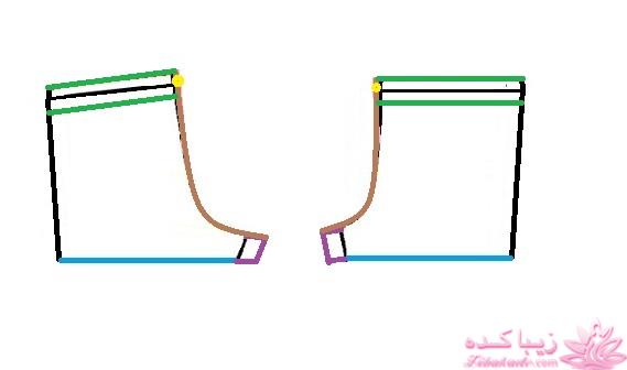 آموزش خیاطی لباس کودک