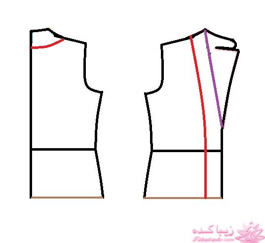 آموزش خیاطی لباس کودک