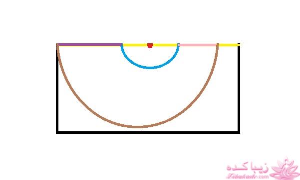 آموزش دوخت لباس مجلسی