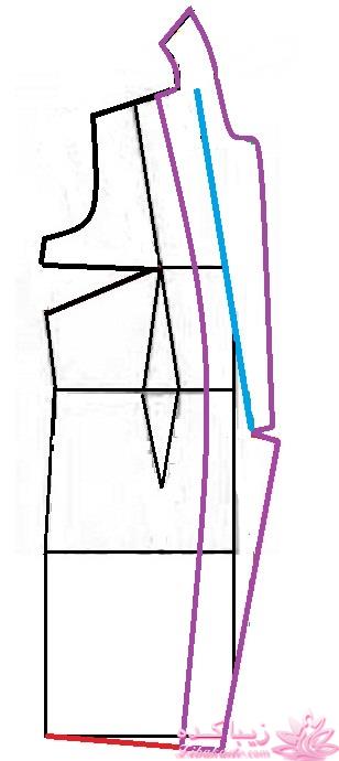 آموزش دوخت مانتو