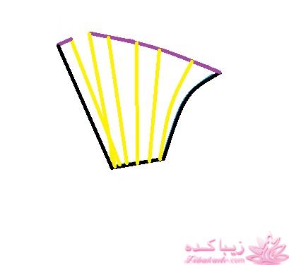 آموزش دوخت مانتو