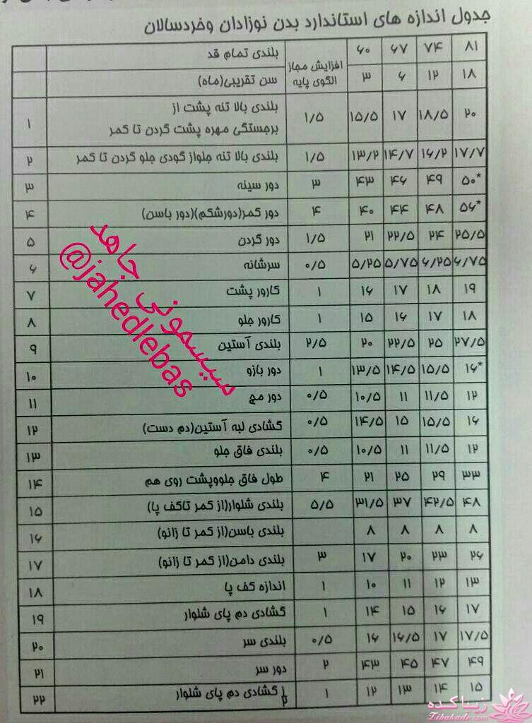 آموزش دوخت سیسمونی نوزاد