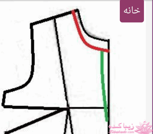 پرسش و پاسخ خیاطی