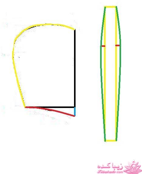 آموزش خیاطی لباس کودک