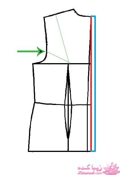 پرسش و پاسخ خیاطی