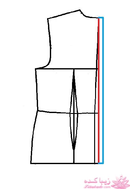 پرسش و پاسخ خیاطی