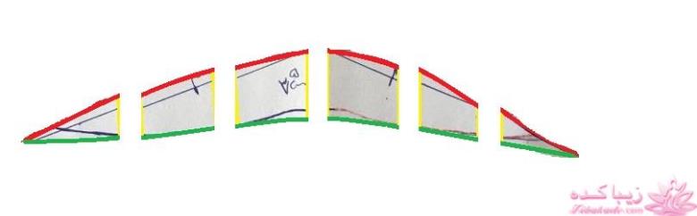 آموزش دوخت سیسمونی نوزاد