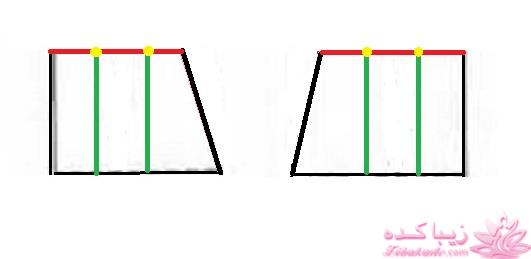 آموزش دوخت لباس مجلسی