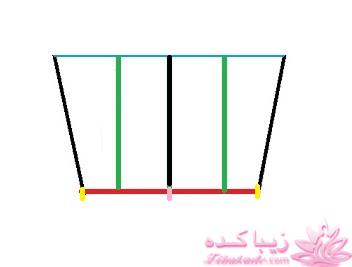 آموزش دوخت مانتو