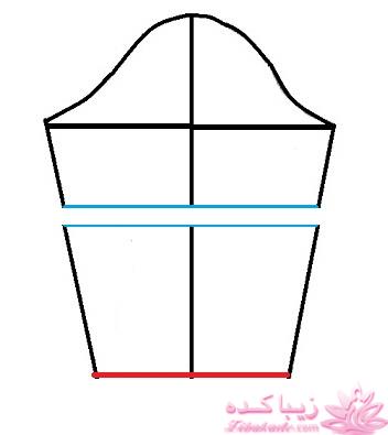 آموزش دوخت مانتو