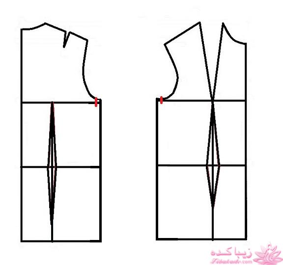 پرسش و پاسخ خیاطی