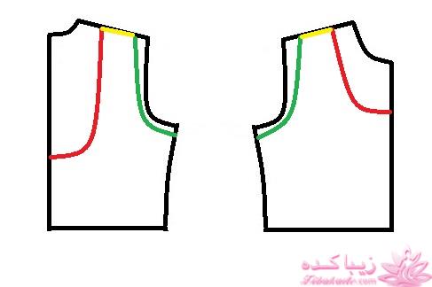 آموزش خیاطی لباس کودک