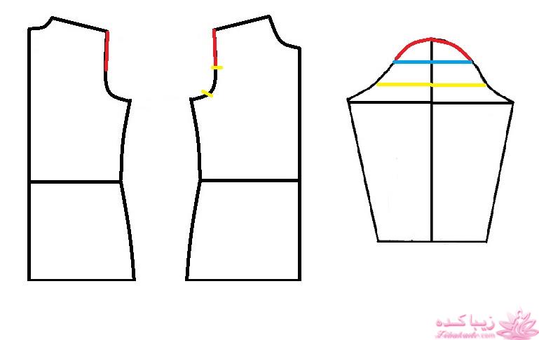 آموزش خیاطی لباس کودک