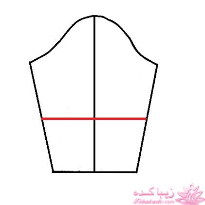 پرسش و پاسخ خیاطی