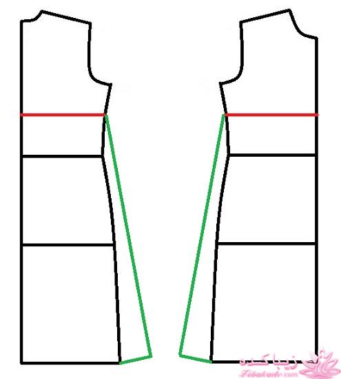 آموزش خیاطی لباس کودک