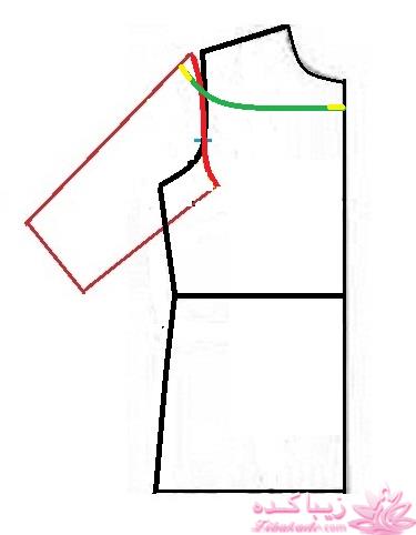 آموزش خیاطی لباس کودک