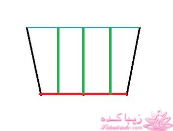 آموزش دوخت مانتو