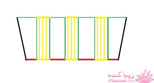 آموزش دوخت مانتو