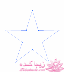 آموزش دوخت سیسمونی نوزاد