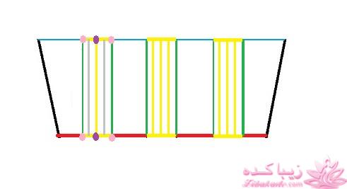 آموزش دوخت مانتو