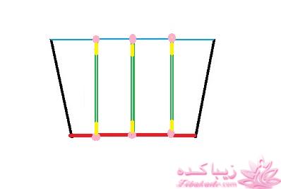 آموزش دوخت مانتو