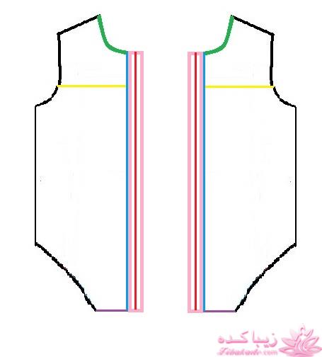 آموزش دوخت سیسمونی نوزاد