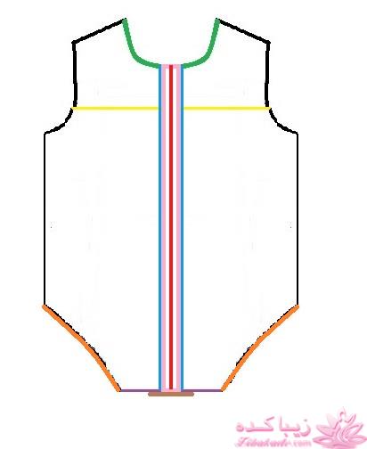 آموزش دوخت سیسمونی نوزاد