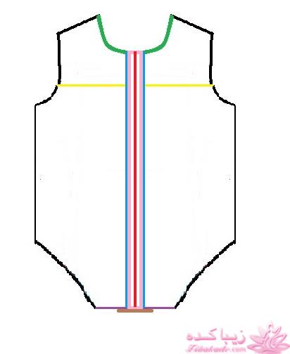 آموزش دوخت سیسمونی نوزاد
