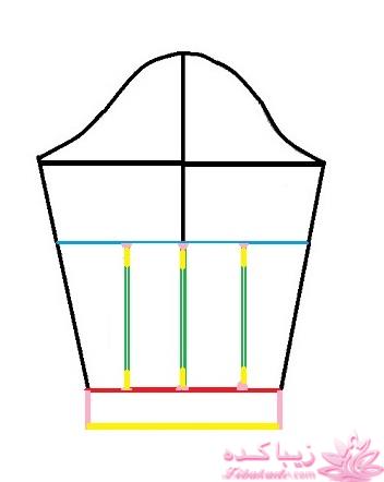 آموزش دوخت مانتو