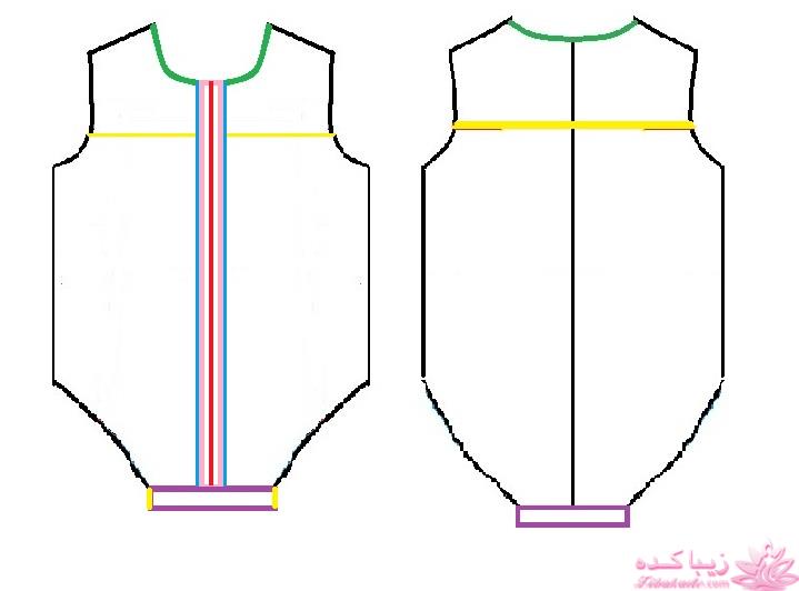 آموزش دوخت سیسمونی نوزاد
