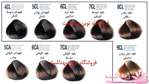 رنگ مو، آموزش ترکیب رنگ مو