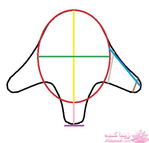 آموزش دوخت سیسمونی نوزاد