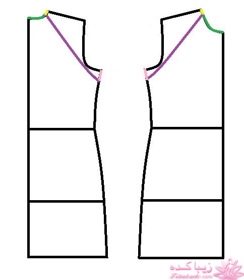 آموزش خیاطی لباس کودک