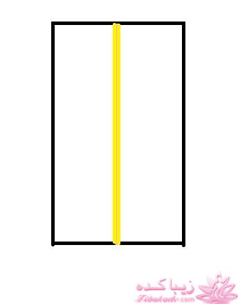 پرسش و پاسخ خیاطی