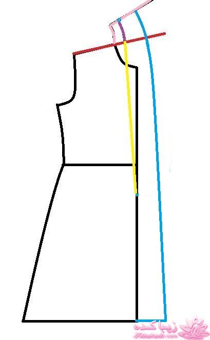 آموزش دوخت مانتو