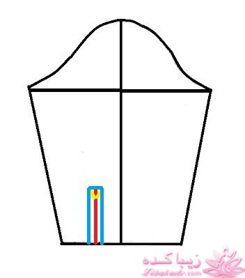 پرسش و پاسخ خیاطی