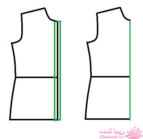 آموزش خیاطی لباس کودک